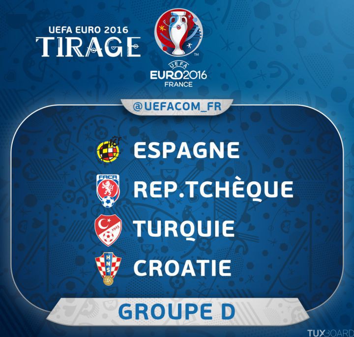groupe D euro 2016