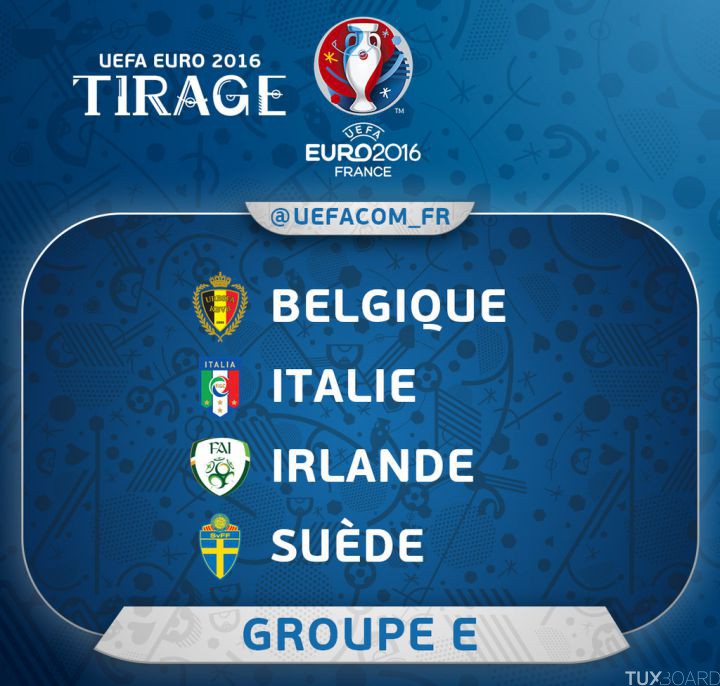 groupe E euro 2016
