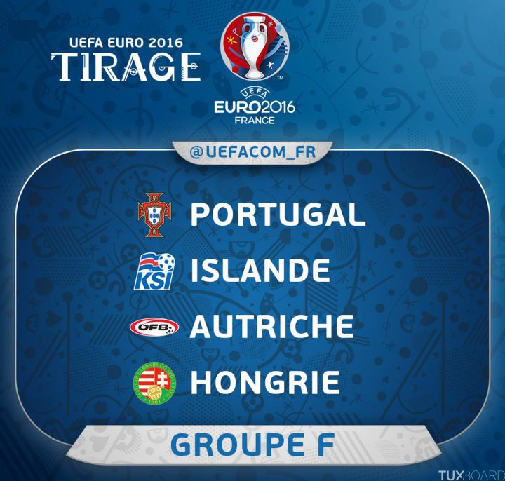 groupe F euro 2016