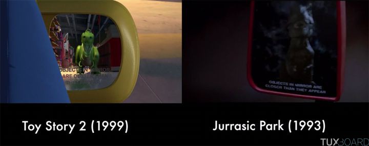 References dessins animes Pixar films classiques