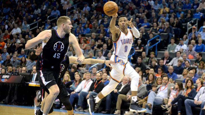 Russell Westbrook Triple-double record 2016