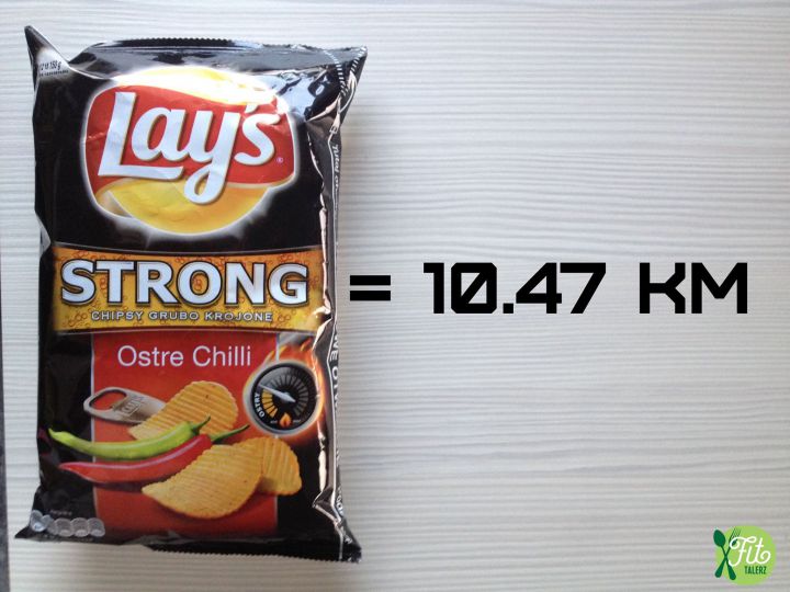 chips kilometres