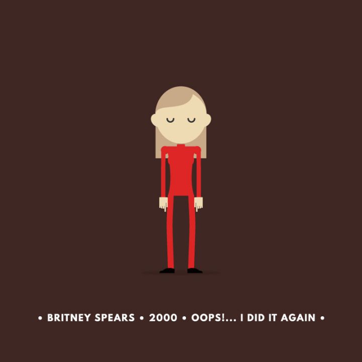 tenue Britney Spears 2000