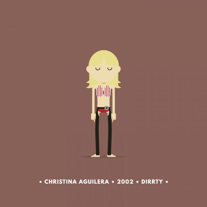 tenue Christina Aguilera