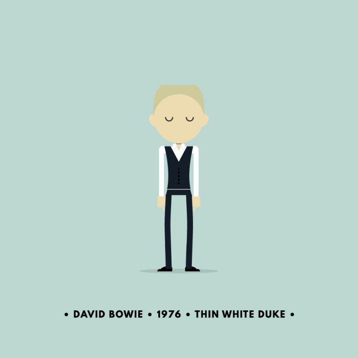 tenue David Bowie 1976