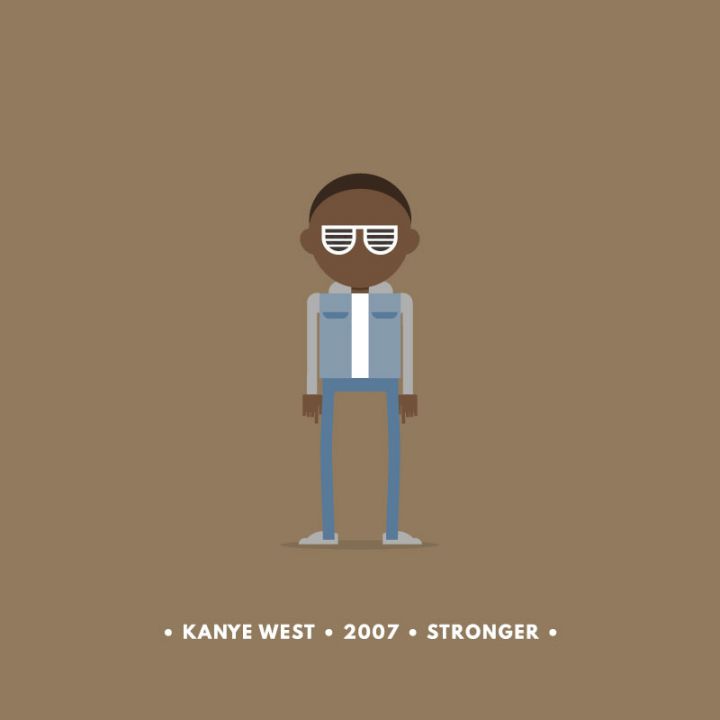 tenue Kanye West