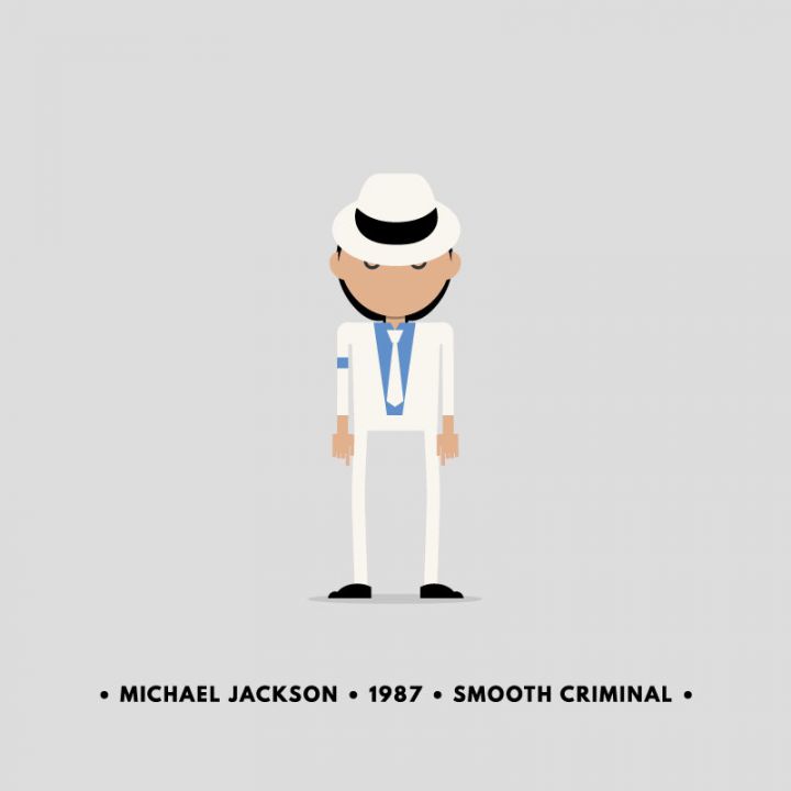 tenue Michael Jackson 1987-2
