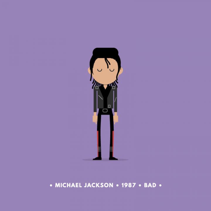 tenue Michael Jackson 1987