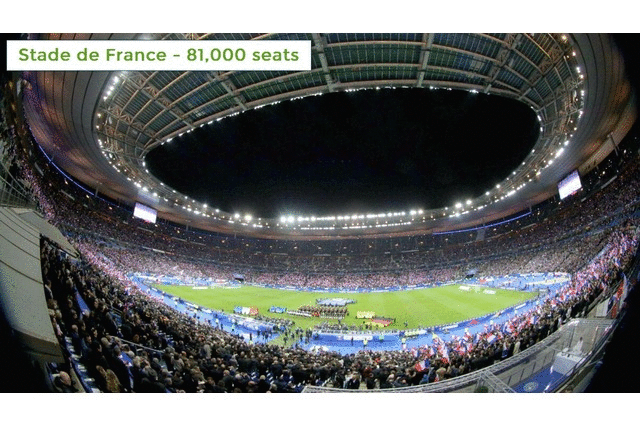 stades euro 2016