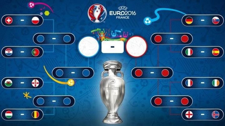 calendrier phases finales euro 2016