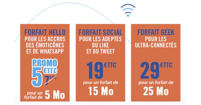 prix-wifi-internet-french-blue