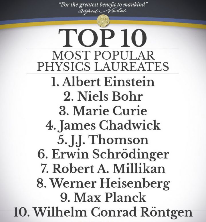 top-10-personnes-qui-ont-le-plus-recu-de-prix-nobel