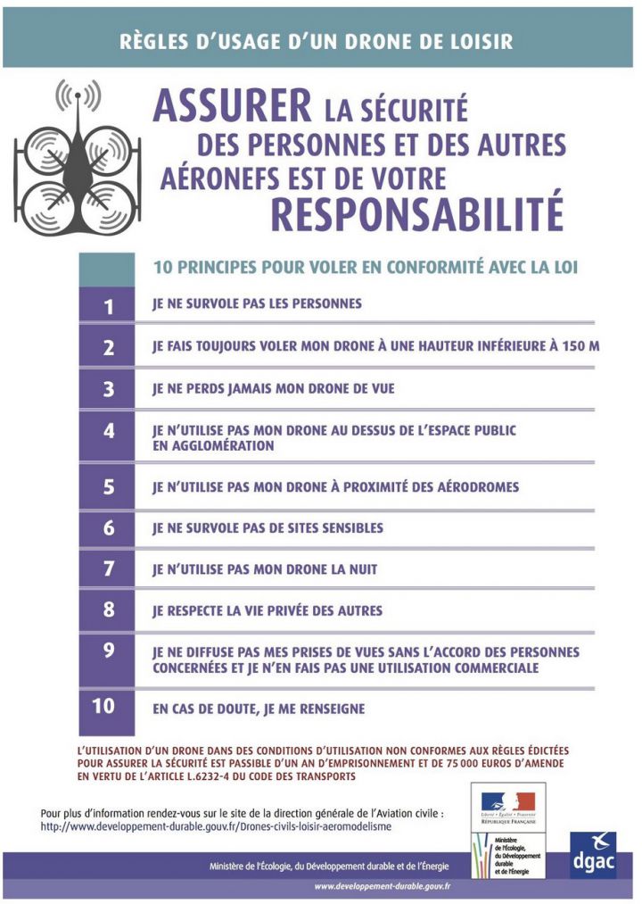 10-regles-a-respecter-drone-loi-francaise