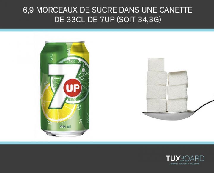 7up-dose-sucre-canette
