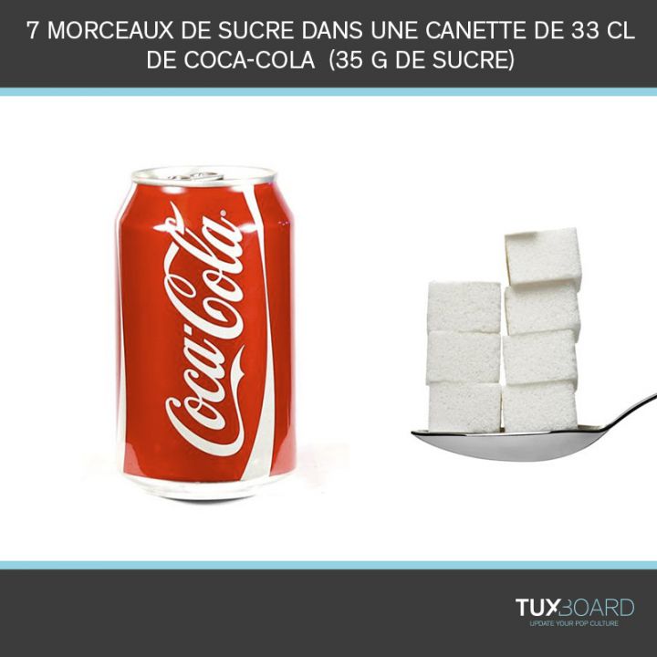 coca-cola-canette-morceaux-de-sucre
