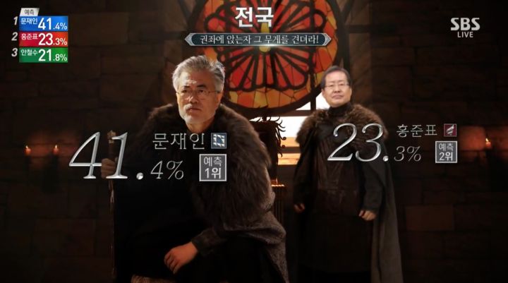 Moon Jae-in president corée du sud game of thrones